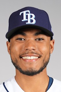 Taj Bradley