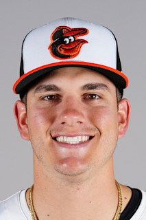 Coby Mayo